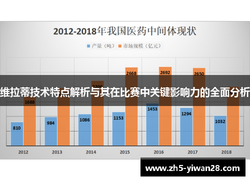 维拉蒂技术特点解析与其在比赛中关键影响力的全面分析 维拉蒂技术特点解析与其在比赛中关键影响力的全面分析