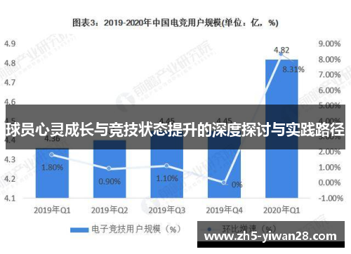 球员心灵成长与竞技状态提升的深度探讨与实践路径 球员心灵成长与竞技状态提升的深度探讨与实践路径
