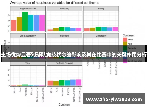 主场优势显著对球队竞技状态的影响及其在比赛中的关键作用分析 主场优势显著对球队竞技状态的影响及其在比赛中的关键作用分析
