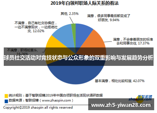 球员社交活动对竞技状态与公众形象的双重影响与发展趋势分析 球员社交活动对竞技状态与公众形象的双重影响与发展趋势分析