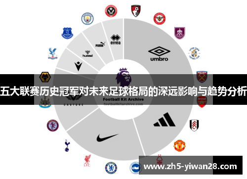五大联赛历史冠军对未来足球格局的深远影响与趋势分析 五大联赛历史冠军对未来足球格局的深远影响与趋势分析