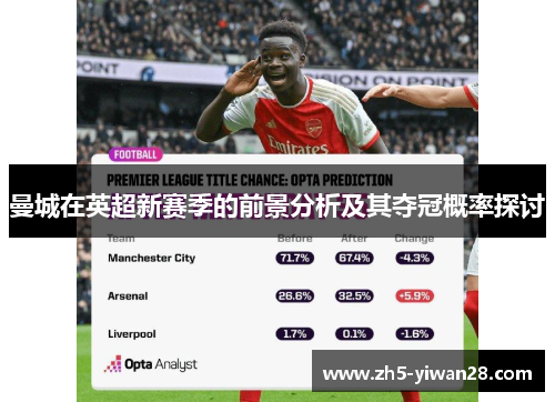 曼城在英超新赛季的前景分析及其夺冠概率探讨 曼城在英超新赛季的前景分析及其夺冠概率探讨