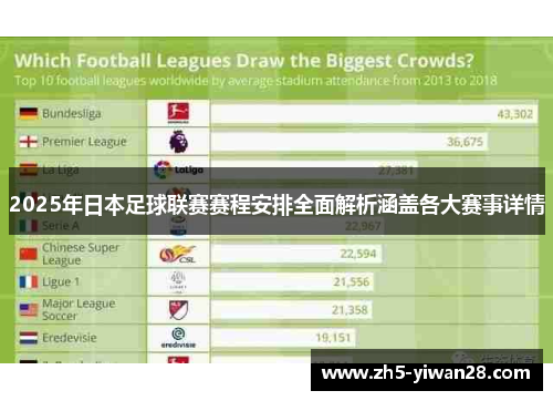 2025年日本足球联赛赛程安排全面解析涵盖各大赛事详情 2025年日本足球联赛赛程安排全面解析涵盖各大赛事详情