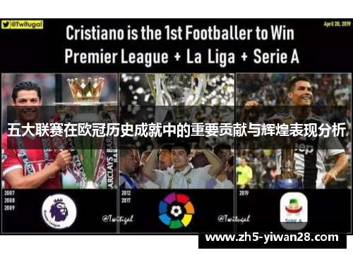 五大联赛在欧冠历史成就中的重要贡献与辉煌表现分析 五大联赛在欧冠历史成就中的重要贡献与辉煌表现分析