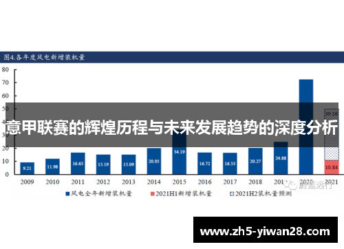 意甲联赛的辉煌历程与未来发展趋势的深度分析 意甲联赛的辉煌历程与未来发展趋势的深度分析