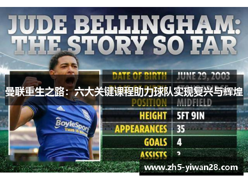 曼联重生之路:六大关键课程助力球队实现复兴与辉煌 曼联重生之路:六大关键课程助力球队实现复兴与辉煌