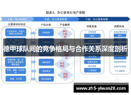 德甲球队间的竞争格局与合作关系深度剖析 德甲球队间的竞争格局与合作关系深度剖析