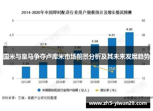 国米与皇马争夺卢库米市场前景分析及其未来发展趋势 国米与皇马争夺卢库米市场前景分析及其未来发展趋势