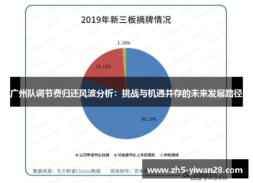 广州队调节费归还风波分析:挑战与机遇并存的未来发展路径 广州队调节费归还风波分析:挑战与机遇并存的未来发展路径