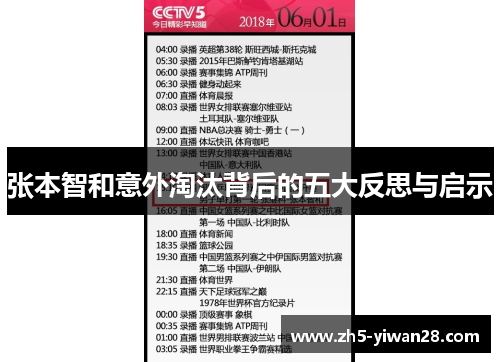 张本智和意外淘汰背后的五大反思与启示 张本智和意外淘汰背后的五大反思与启示