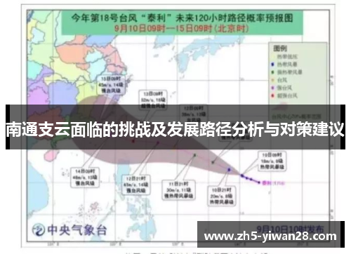 南通支云面临的挑战及发展路径分析与对策建议 南通支云面临的挑战及发展路径分析与对策建议