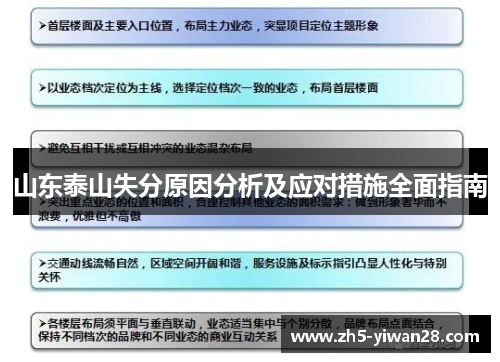 山东泰山失分原因分析及应对措施全面指南 山东泰山失分原因分析及应对措施全面指南