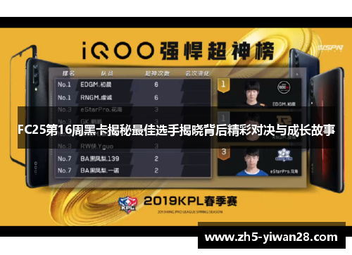 FC25第16周黑卡揭秘最佳选手揭晓背后精彩对决与成长故事 FC25第16周黑卡揭秘最佳选手揭晓背后精彩对决与成长故事