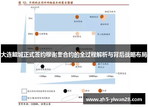 大连鲲城正式签约穆谢奎合约的全过程解析与背后战略布局 大连鲲城正式签约穆谢奎合约的全过程解析与背后战略布局