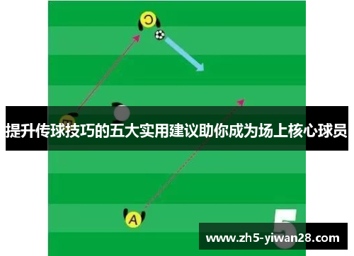 提升传球技巧的五大实用建议助你成为场上核心球员 提升传球技巧的五大实用建议助你成为场上核心球员