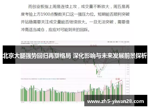 北京大腿强势回归再塑格局 深化影响与未来发展前景探析 北京大腿强势回归再塑格局 深化影响与未来发展前景探析
