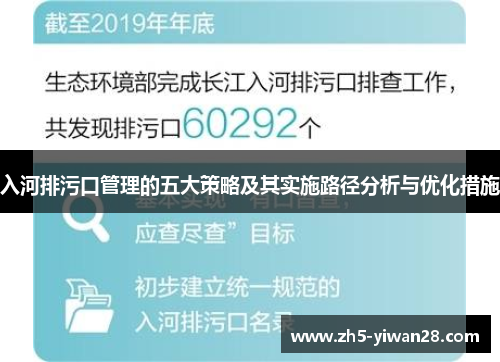 入河排污口管理的五大策略及其实施路径分析与优化措施 入河排污口管理的五大策略及其实施路径分析与优化措施