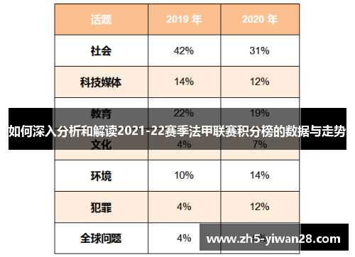 如何深入分析和解读2021-22赛季法甲联赛积分榜的数据与走势 如何深入分析和解读2021-22赛季法甲联赛积分榜的数据与走势