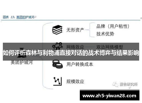 如何评析森林与利物浦直接对话的战术博弈与结果影响 如何评析森林与利物浦直接对话的战术博弈与结果影响
