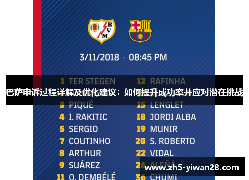 巴萨申诉过程详解及优化建议:如何提升成功率并应对潜在挑战 巴萨申诉过程详解及优化建议:如何提升成功率并应对潜在挑战