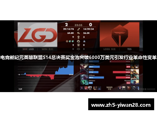 电竞新纪元英雄联盟S14总决赛奖金池突破6000万美元引发行业革命性变革 电竞新纪元英雄联盟S14总决赛奖金池突破6000万美元引发行业革命性变革