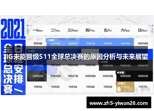 IG未能晋级S11全球总决赛的原因分析与未来展望 IG未能晋级S11全球总决赛的原因分析与未来展望