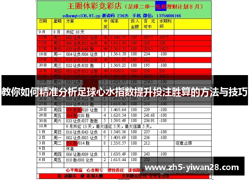 教你如何精准分析足球心水指数提升投注胜算的方法与技巧 教你如何精准分析足球心水指数提升投注胜算的方法与技巧