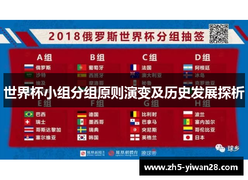 世界杯小组分组原则演变及历史发展探析 世界杯小组分组原则演变及历史发展探析
