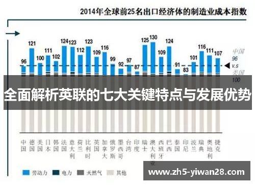 全面解析英联的七大关键特点与发展优势 全面解析英联的七大关键特点与发展优势