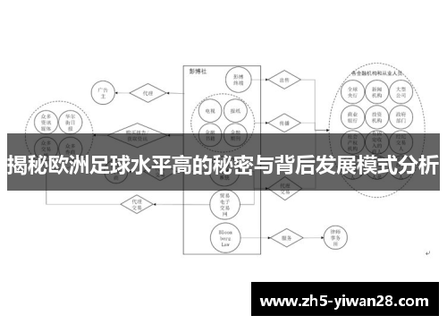 揭秘欧洲足球水平高的秘密与背后发展模式分析 揭秘欧洲足球水平高的秘密与背后发展模式分析