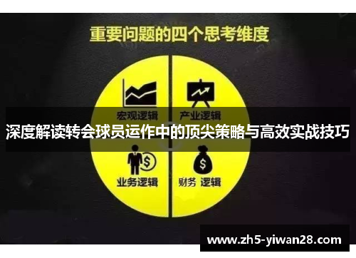 深度解读转会球员运作中的顶尖策略与高效实战技巧 深度解读转会球员运作中的顶尖策略与高效实战技巧