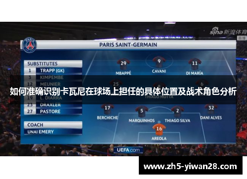 如何准确识别卡瓦尼在球场上担任的具体位置及战术角色分析 如何准确识别卡瓦尼在球场上担任的具体位置及战术角色分析