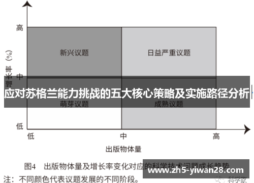 应对苏格兰能力挑战的五大核心策略及实施路径分析 应对苏格兰能力挑战的五大核心策略及实施路径分析