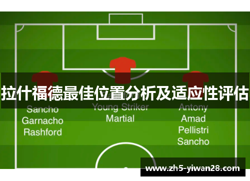 拉什福德最佳位置分析及适应性评估 拉什福德最佳位置分析及适应性评估