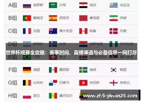 世界杯观赛全攻略:赛事时间、直播渠道与必备信息一网打尽 世界杯观赛全攻略:赛事时间、直播渠道与必备信息一网打尽