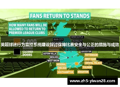 英超球迷行为监控系统建设探讨保障比赛安全与公正的措施与成效 英超球迷行为监控系统建设探讨保障比赛安全与公正的措施与成效