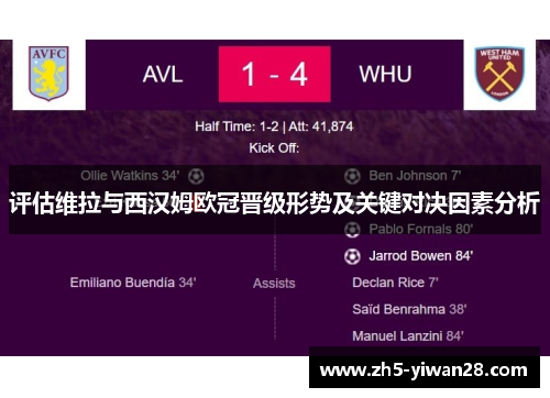 评估维拉与西汉姆欧冠晋级形势及关键对决因素分析 评估维拉与西汉姆欧冠晋级形势及关键对决因素分析
