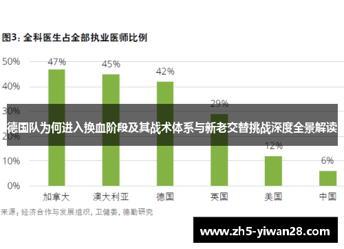德国队为何进入换血阶段及其战术体系与新老交替挑战深度全景解读 德国队为何进入换血阶段及其战术体系与新老交替挑战深度全景解读