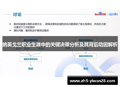纳英戈兰职业生涯中的关键决策分析及其背后动因解析 纳英戈兰职业生涯中的关键决策分析及其背后动因解析