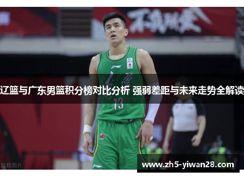 辽篮与广东男篮积分榜对比分析 强弱差距与未来走势全解读