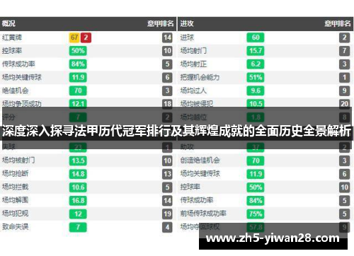 深度深入探寻法甲历代冠军排行及其辉煌成就的全面历史全景解析